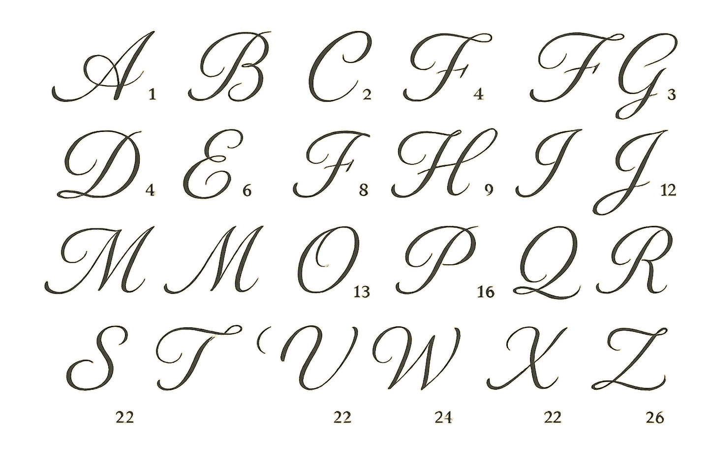 Complete alphabet A-Z with small reference numbers
