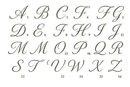 Complete alphabet A-Z with small reference numbers
