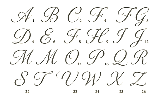Complete alphabet A-Z with small reference numbers